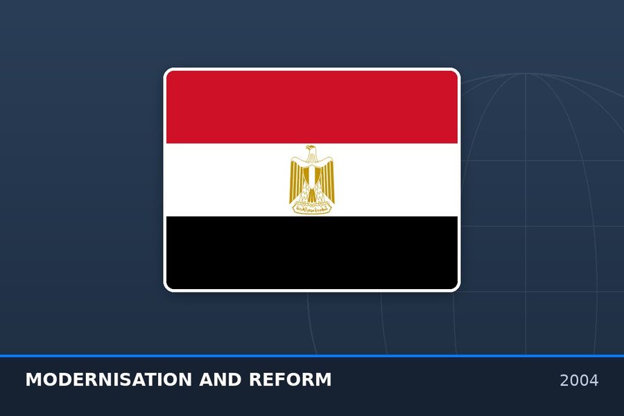 Ex-post evaluation of a forty-million-euro budget-support programme, assessing improvements in trade operations and export competitiveness and producing evidence-based recommendations for the design of the successor programme..