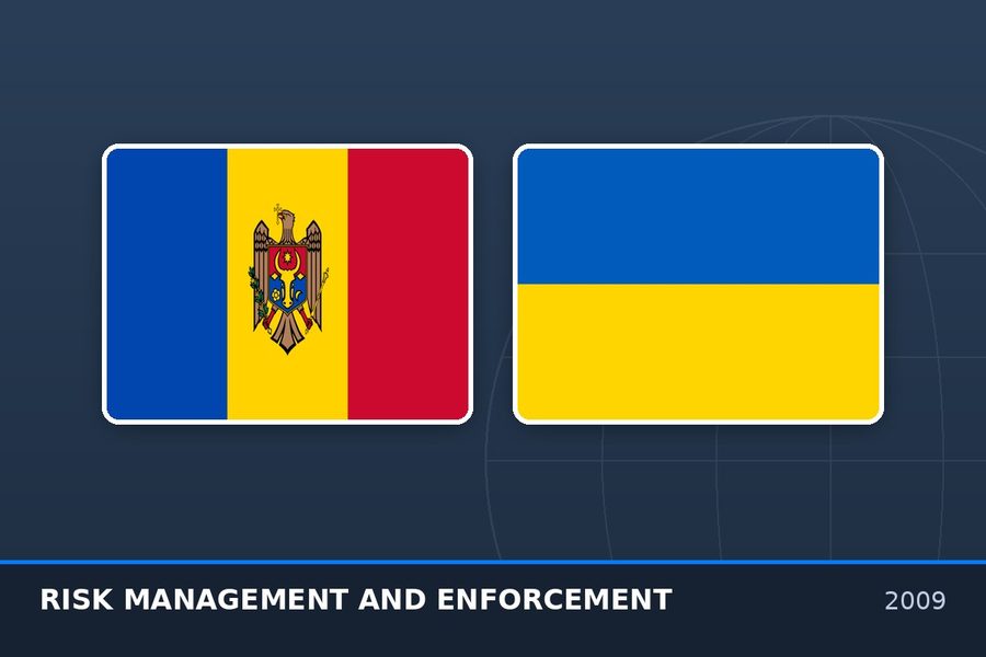 A ten-day train-the-trainer programme for more than forty officers, combining theory, practical exercises and mentored business visits to embed supply chain security practice and AEO audit techniques in both administrations..