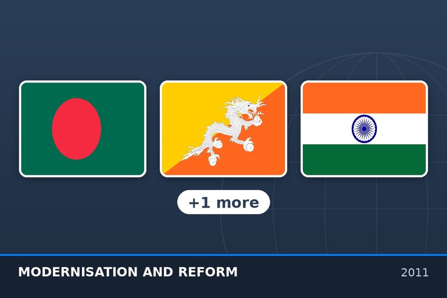 Led the policy, regulatory and institutional review of border-management soft infrastructure at priority crossings, recommending international practice, automation and single window measures, and a sequenced reform roadmap for the four countries..
