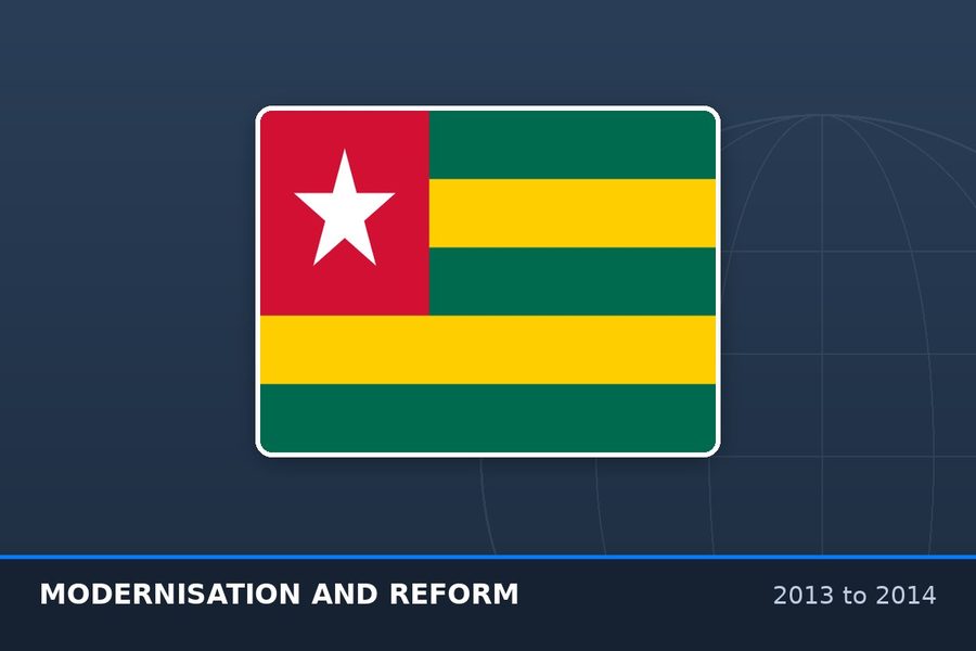 At the invitation of the Minister of Finance, sat on the four-member panel that selected the Commissioners for Customs and General Services of the Office Togolais des Recettes, the first semi-autonomous revenue authority in francophone West Africa..