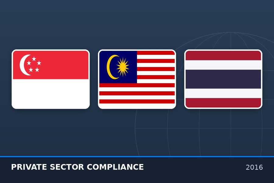 Built and led the Asia-Pacific customs offering across nine ASEAN Member States, advising multinationals on compliance and facilitation, and working on ATIGA, the ASEAN Single Window, the ASEAN Customs Transit System and the major regional free trade agreements..