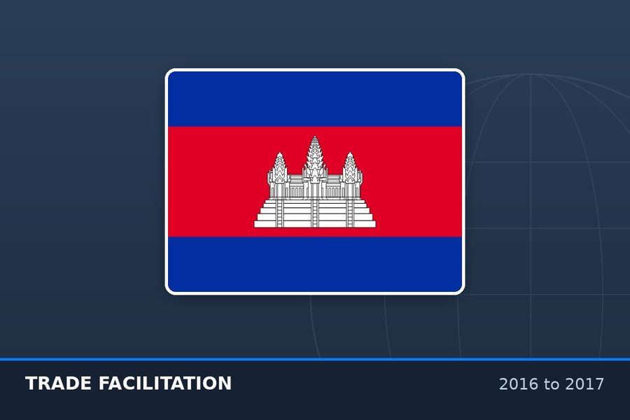 Co-led the identification and formulation of the Cambodian envelope of EU trade-related assistance, producing the action document and implementation roadmap through desk review and stakeholder consultation..