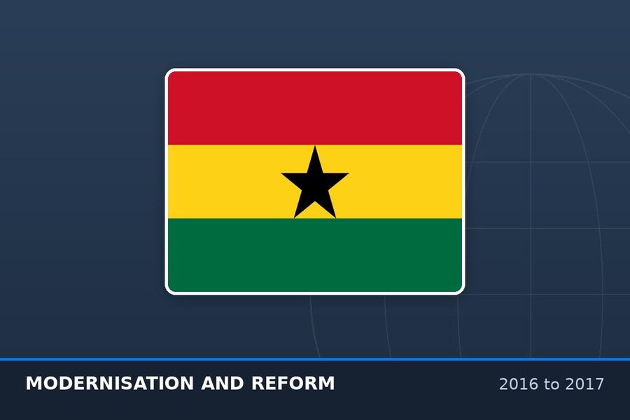 Supported the redesign and transition of the Ghana Revenue Authority’s tax and development programme, advising on the customs components and reviewing the Authority’s strategic plan to align organisational change with modern customs practice..