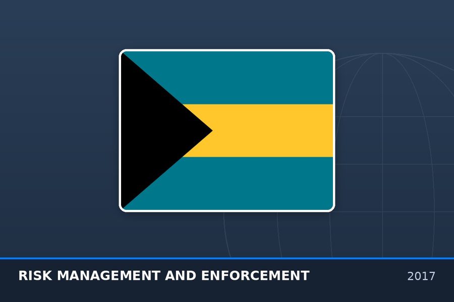 Designed a WCO-compliant risk management system covering goods, conveyances by air, road, rail and sea, and passengers, with a risk taxonomy, targeting rules, governance workflows and a national risk register addressing revenue loss, contraband and controlled goods..