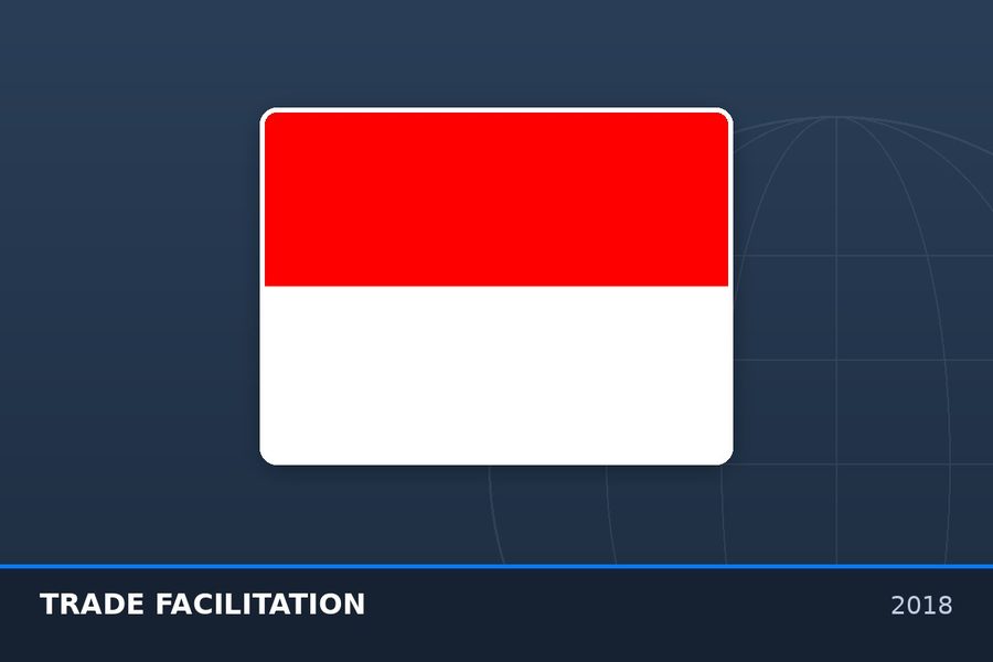 Led multi-stakeholder consultations, mapped the trade facilitation landscape and donor synergies, and delivered a phased cooperation plan with measurable outcomes for the Alliance’s engagement in Indonesia..