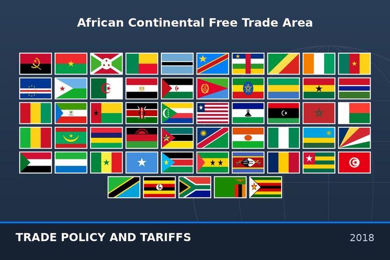 Analysed legal and regulatory instruments and global and regional practice to specify the customs, trade and transit facilitation documents required to implement the AfCFTA, producing an adoption roadmap and model documents..