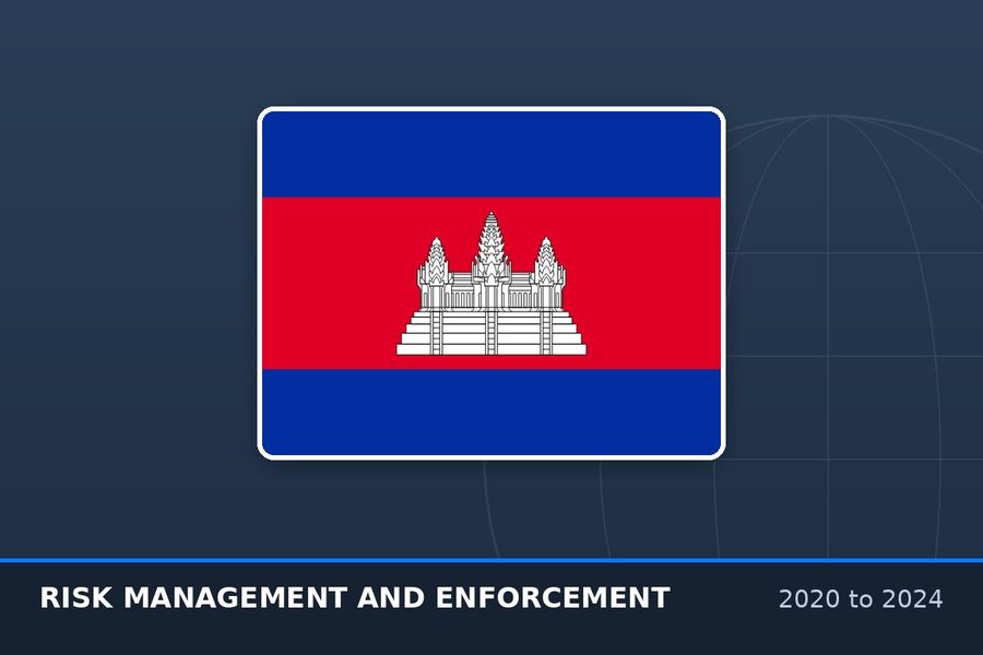 A four-year programme to modernise the General Department of Customs and Excise’s risk management system: drafting selectivity rules and governance, producing the risk management compendiums, reviewing sub-decrees and inter-agency coordination, integrating with ASYCUDA, building cohorts of trained risk analysts and advising on the design of an authorised economic operator programme..