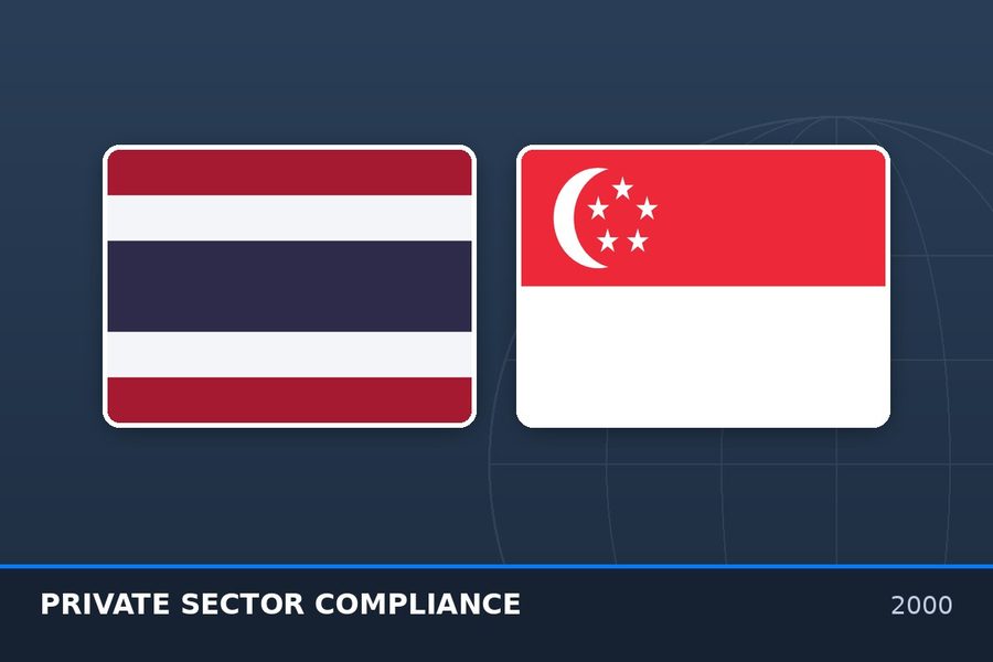 Review of free trade zone operations in Rayong and Singapore, assessing admission and exit controls, inventory accounting and duty-suspension regimes, and recommending harmonised good-practice measures..