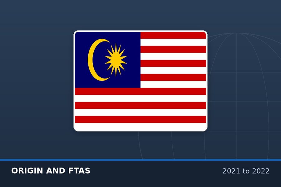 Strengthened Malaysia’s system for certification of origin across policy, process and institutional capacity, producing practical guidance aligned to international standards, delivering capacity building for the Ministry of Trade and Industry and partner agencies, and establishing a train-the-trainer pathway..