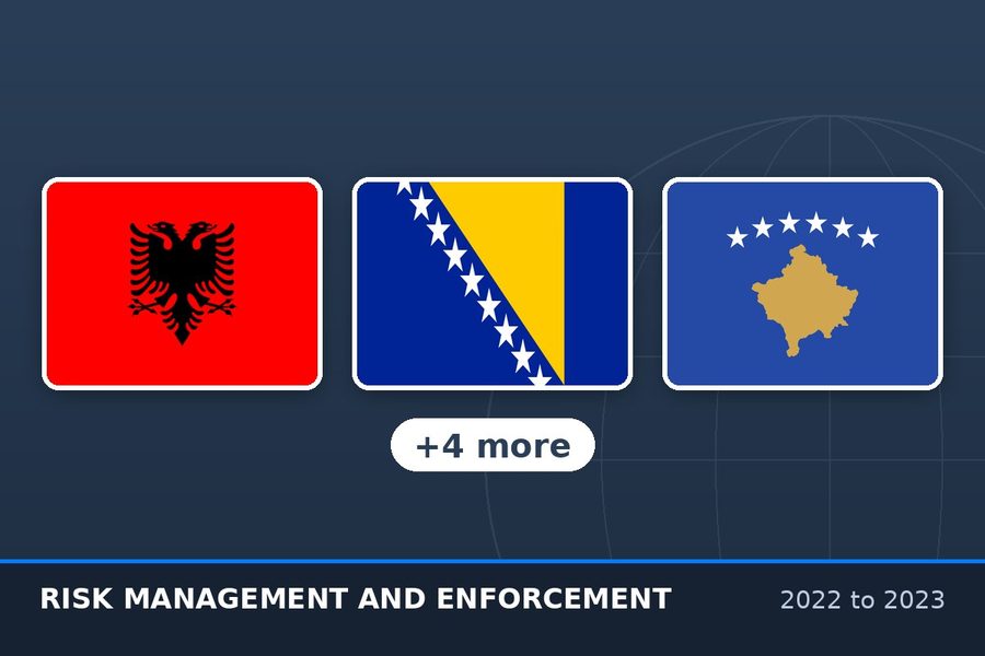 Piloted integrated risk management between customs and other border agencies and designed regional risk-sharing processes and tools to support selectivity and coordinated controls across the seven CEFTA parties..